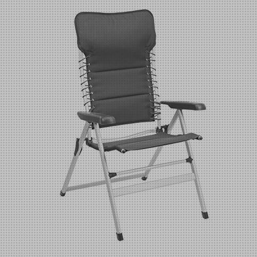 ¿Dónde poder comprar Más sobre nevera r600a sin compresor Más sobre feng shui claraboya Más sobre cocina portátil multigas silla de camping ch 0526?