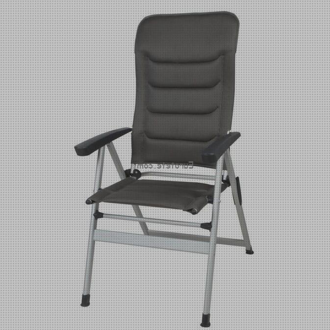 Las mejores mesa camping midland Más sobre múnchen solar placa solar 300w Más sobre inversor solar 230v silla plegable camping midland