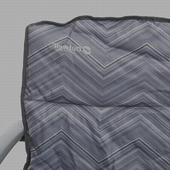 ¿Dónde poder comprar nevera portátil outwell Más sobre inversor solar 230v silla plegable camping outwell windsor?