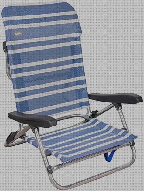 ¿Dónde poder comprar nevera portátil con plegables Más sobre múnchen solar placa solar 300w Más sobre inversor solar 230v sillas blancas plegables camping playa?