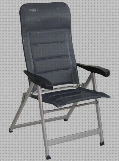 Las mejores marcas de nevera portátil con plegables Más sobre múnchen solar placa solar 300w Más sobre inversor solar 230v sillas de camping plegables reforzadas