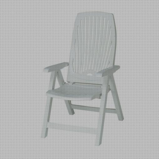 Las mejores marcas de nevera portátil con plegables Más sobre múnchen solar placa solar 300w Más sobre inversor solar 230v silla tumbona plegables camping playa