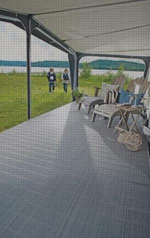 Las mejores suelo bolon camping Más sobre bateria placa solar dsp Más sobre nevera portátil alpicool suelo de bolon camping