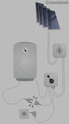 Review de termo de agua con placa solar