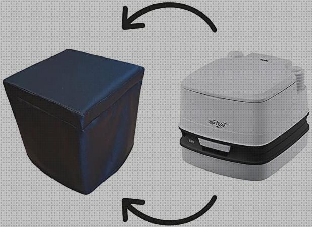 Las mejores marcas de potti Más sobre bateria placa solar dsp Más sobre nevera portátil alpicool thetford potti 365