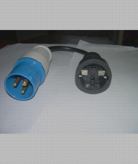 Review de toma cetac