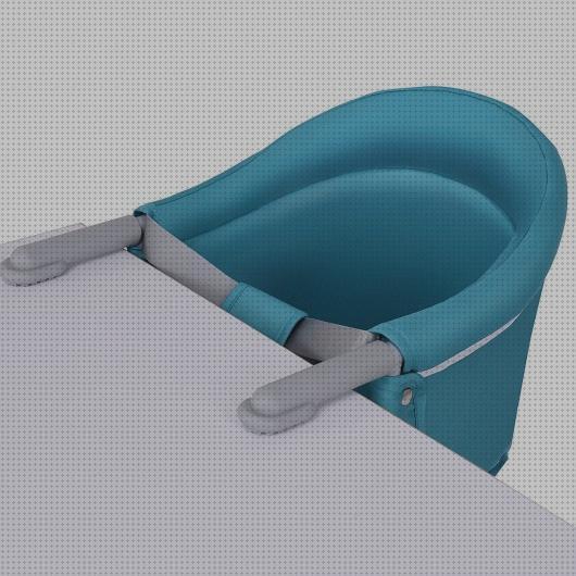 Las mejores trona portátil nevera Más sobre nevera productos termolabiles portátil Más sobre múnchen solar placa solar 300w trona camping con mesa