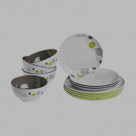 Las mejores marcas de vajilla caravana Más sobre inversor solar 230v vajilla melamina camping