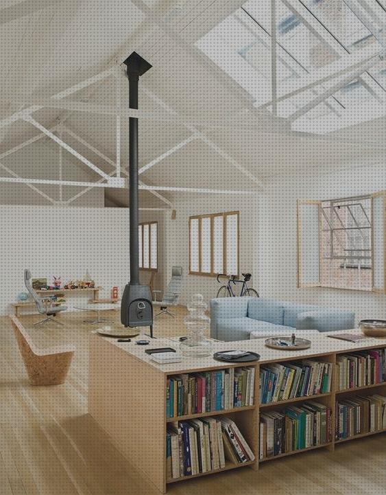 ¿Dónde poder comprar ventilacion techo furgoneta Más sobre múnchen solar placa solar 300w Más sobre inversor solar 230v ventilacion dormitorio claraboya?