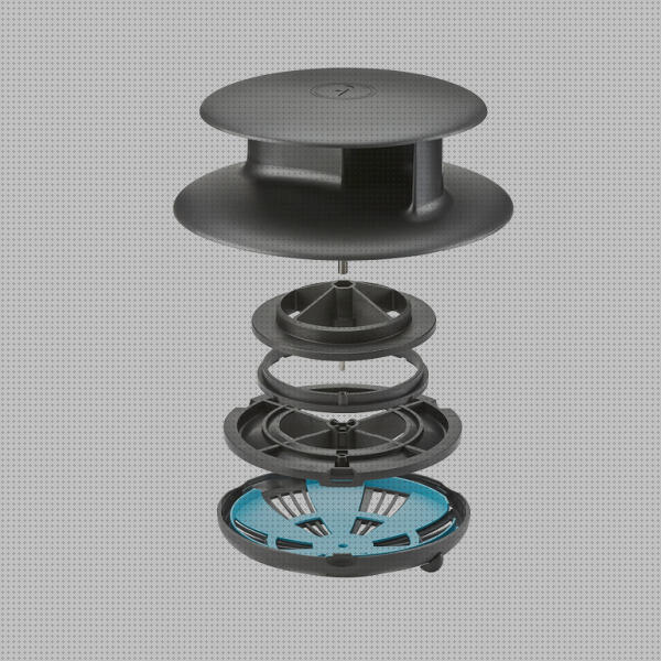 Review de ventilacion techo furgoneta