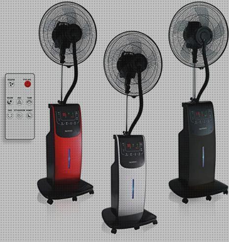 Las mejores marcas de antimosquitos furgoneta Más sobre nevera productos termolabiles portátil Más sobre múnchen solar placa solar 300w ventilador antimosquitos