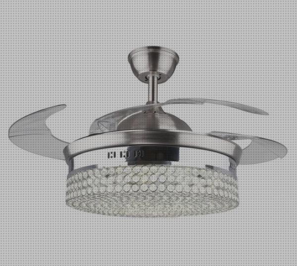 ¿Dónde poder comprar ventilador deposito agua Más sobre inversor solar 230v ventilador cristal?
