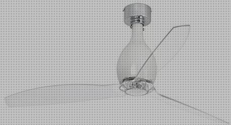 Las mejores marcas de ventilador deposito agua Más sobre inversor solar 230v ventilador cristal