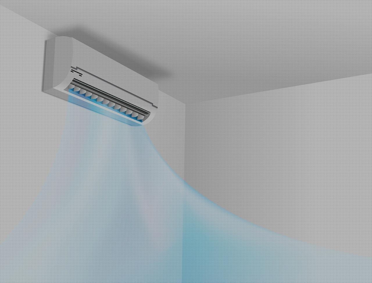 Opiniones de los 16 mejores Ventiladores De Aires Neveras 12v