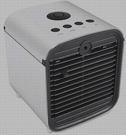 Los 19 Mejores Ventiladores En Las Neveras Portátiles Con Hielos