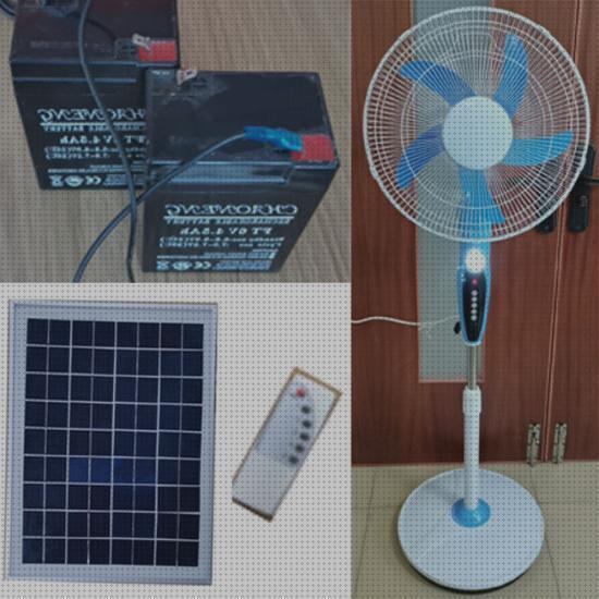 Review de ventilador solar