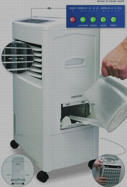 ¿Dónde poder comprar ventilador deposito agua Más sobre inversor solar 230v ventiladores con deposito de agua y hielo?