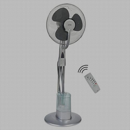 Las mejores ventilador deposito agua Más sobre inversor solar 230v ventiladores con deposito de agua y hielo