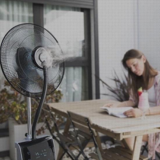Review de ventiladores con deposito de agua y hielo