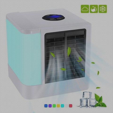 Los 19 Mejores Ventiladores Con Depositos De Aguas Y Hielos