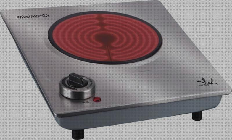 Las mejores Más sobre deposito agua caliente media mark Más sobre nevera productos termolabiles portátil Más sobre múnchen solar placa solar 300w vitroceramica camping