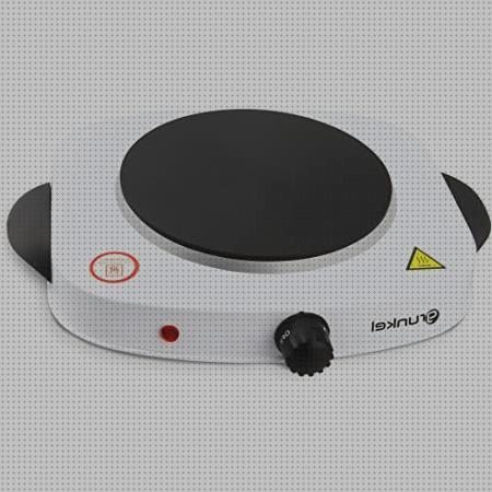 Las mejores inversor solar 1000w Más sobre múnchen solar placa solar 300w Más sobre inversor solar 230v vitroceramica portátil 1000w cocina bien