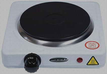 Los mejores 22 Vitroceramica Portátiles 1000w Cocinas Bienes