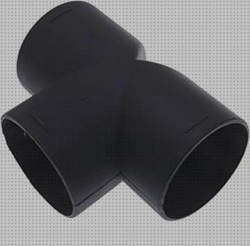 Review de webasto herramientas