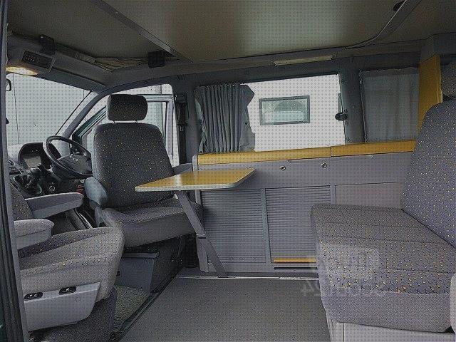 ¿Dónde poder comprar deposito agua vito Más sobre inversor solar 230v westfalia vito marco polo?